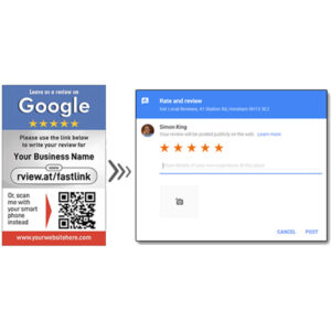 Illustration depicting a review process for a business on Google. The left side shows a review request with a QR code and URL, while the right side shows a review dialog box for "Get Local Reviews" with star rating options and a text box for comments.