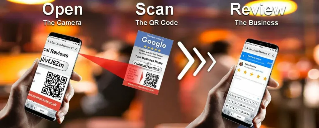 Image showing a step-by-step guide to leaving a business review: 1. Open the camera on your smartphone and scan the provided QR code. 2. It directs you to a Google review page for the business. 3. Write and submit your review on the business's Google profile using convenient Review Cards.