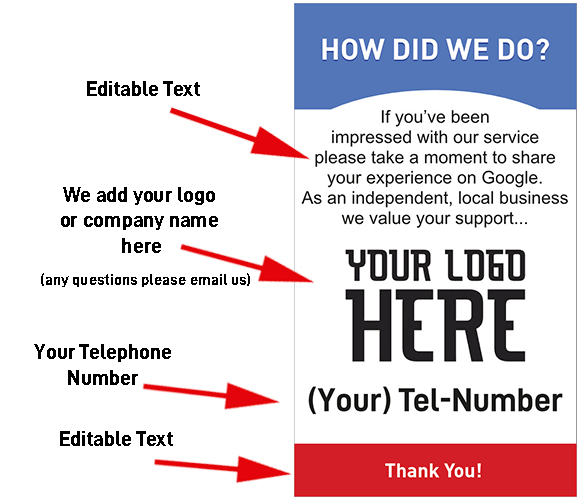 A feedback request graphic with sections for editable text, company logo, telephone number, and custom message. Header reads "HOW DID WE DO?" encouraging customers to share experiences on Google. The footer has a red "Thank You!" section.