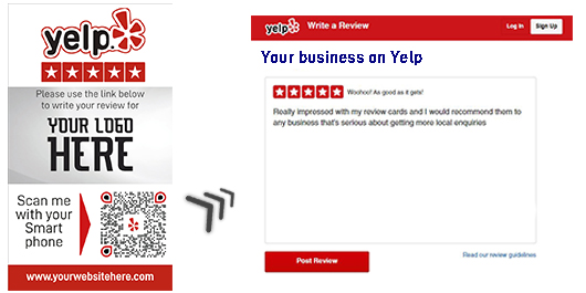 A Yelp advertisement prompting users to write reviews for a business. It includes a red Yelp logo, a space labeled "YOUR LOGO HERE," a QR code, and a sample positive review saying, "Wow! As good as it gets!" with a 5-star rating. Website link: www.yourwebsitehere.com.