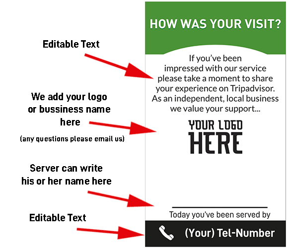 A comment card with the heading "HOW WAS YOUR VISIT?" asks customers to leave feedback on Tripadvisor, featuring spaces for editable text, a logo or business name, server’s name, and contact information.