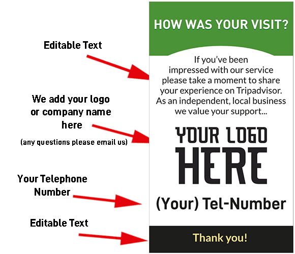 An example of a feedback card with customizable content. Sections include "How Was Your Visit?", space for a business logo, a call-to-action to review on TripAdvisor, space for the business name and telephone number, and a closing "Thank you!" message at the bottom.