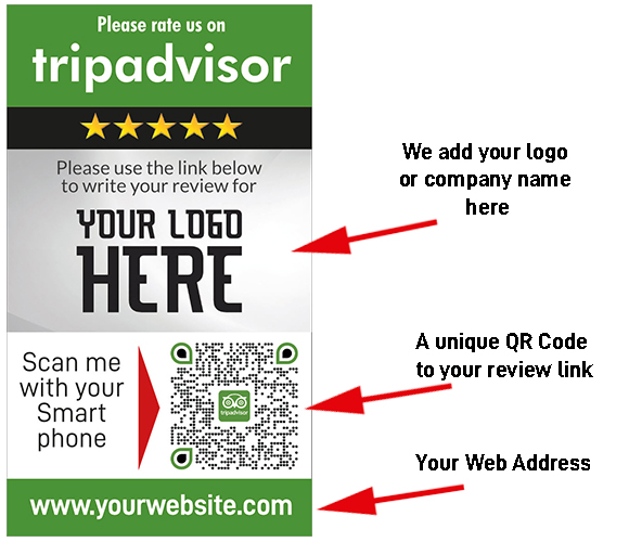 A promotional image urging users to rate a business on TripAdvisor. It features a placeholder for a logo, instructions to scan a QR code with a smartphone to write a review, and text fields for adding a company name and web address.